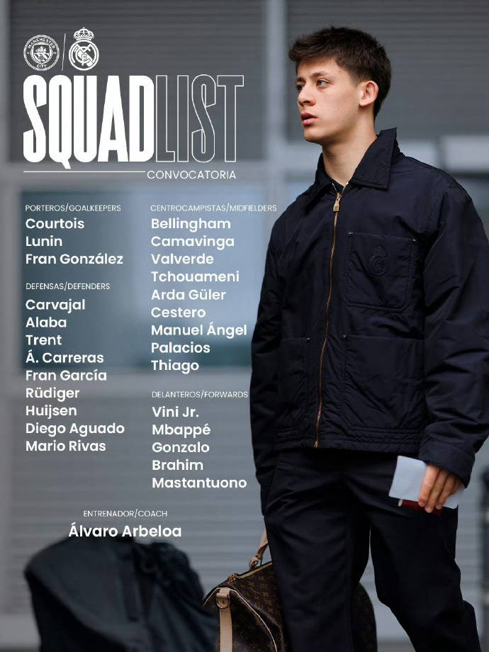 没悬念了？皇马客战曼城大名单：姆巴佩贝林厄姆回归